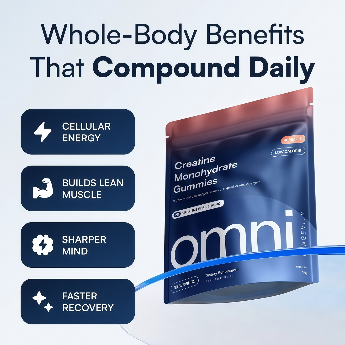 OMNI Creatine Gummy