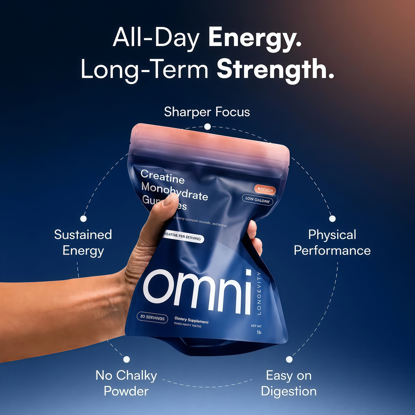 OMNI Creatine Gummy